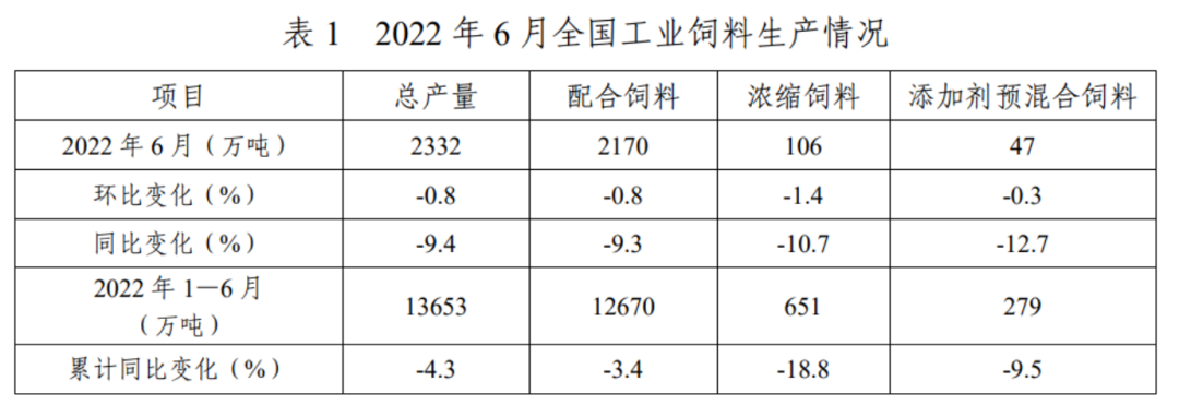 微信圖片_20220729120752