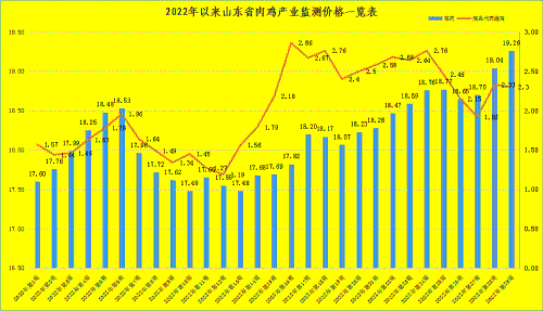 微信圖片_20220729124700