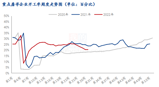 微信圖片_20220729125728