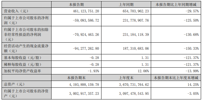 微信圖片_20220803142242