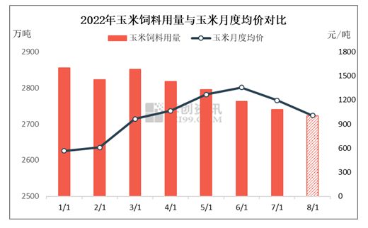 圖1_20220812105027