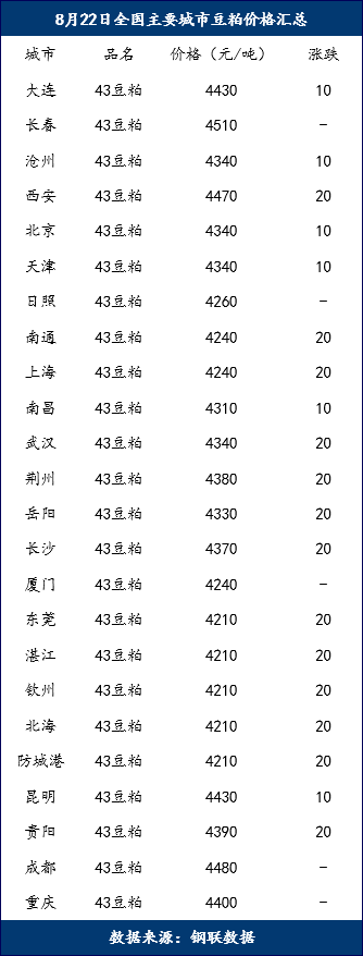 圖片3