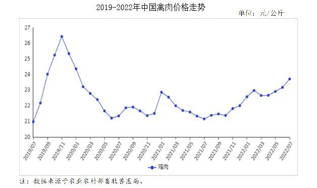 微信圖片_20220824112137