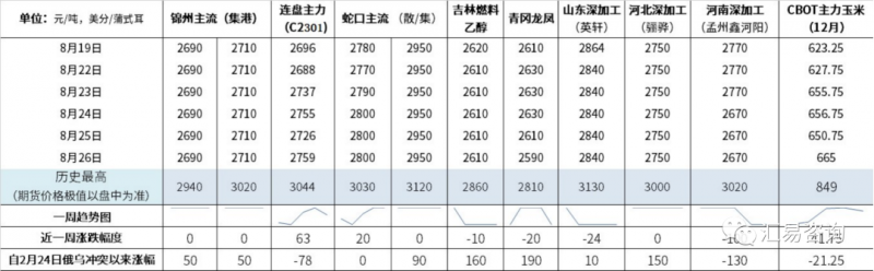 圖片1