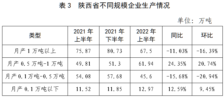 微信圖片_20220920155929