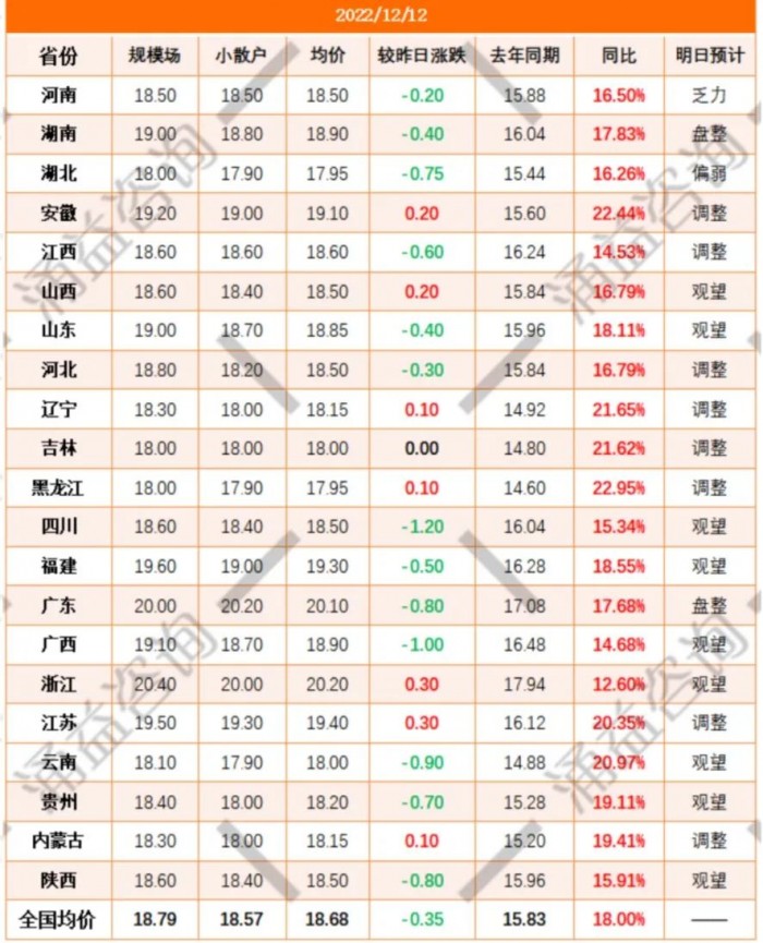 微信圖片_20221214161036