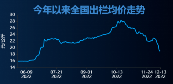 微信圖片_20221216193317