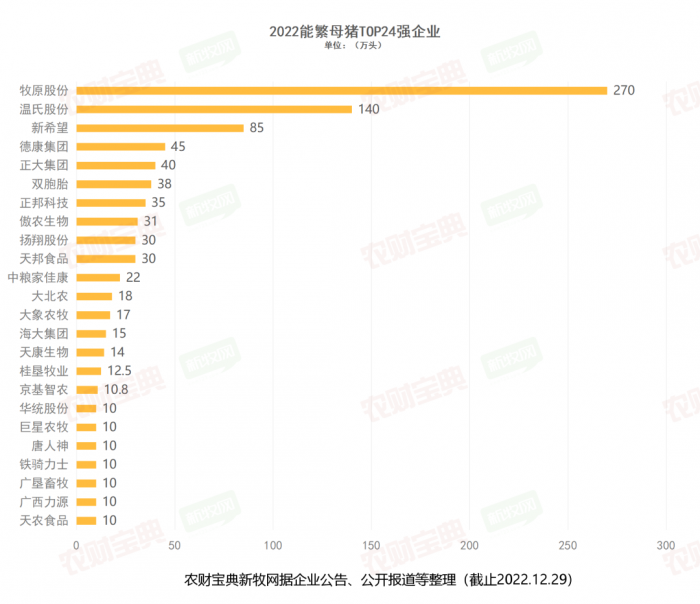 微信圖片_20221230163118