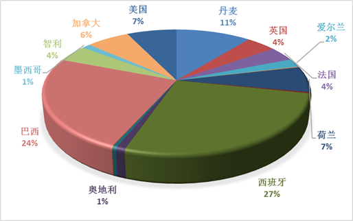 微信圖片_20230103204150