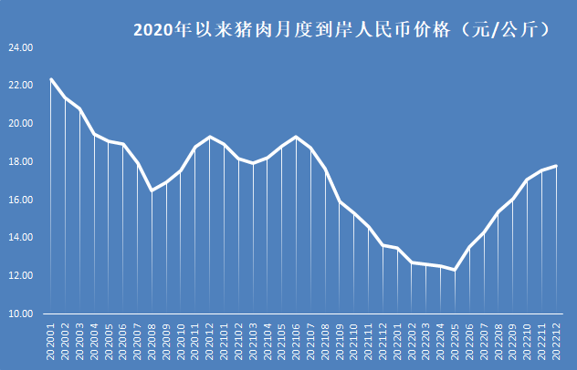 微信圖片_20230130134550