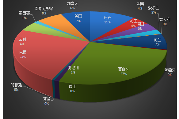 微信圖片_20230130134553