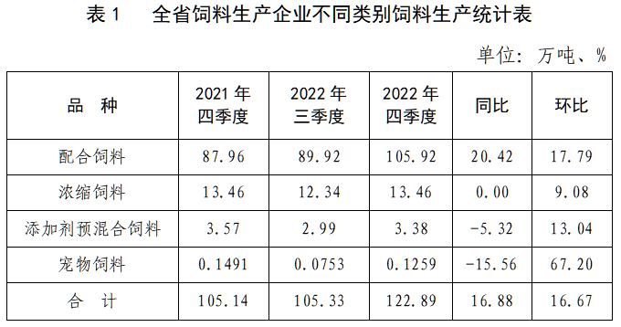 微信圖片_20230203143119