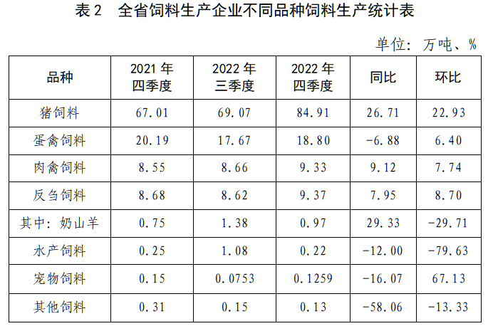微信圖片_20230203143124