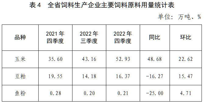 微信圖片_20230203143134