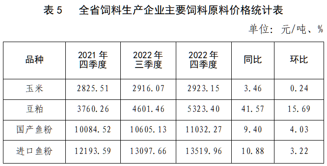 微信圖片_20230203143139