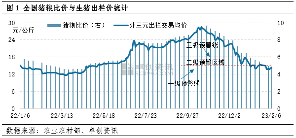 微信圖片_20230209192554