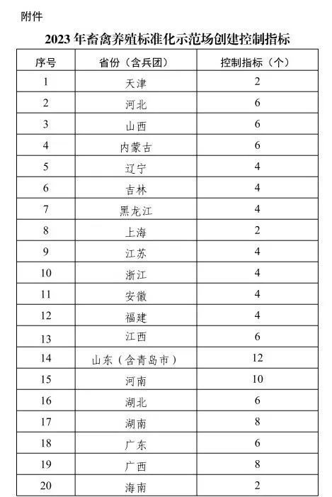 微信圖片_20230213132251