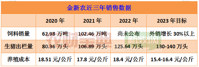 微信圖片_20230227140420