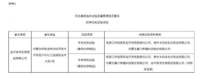 微信圖片_20230315124326