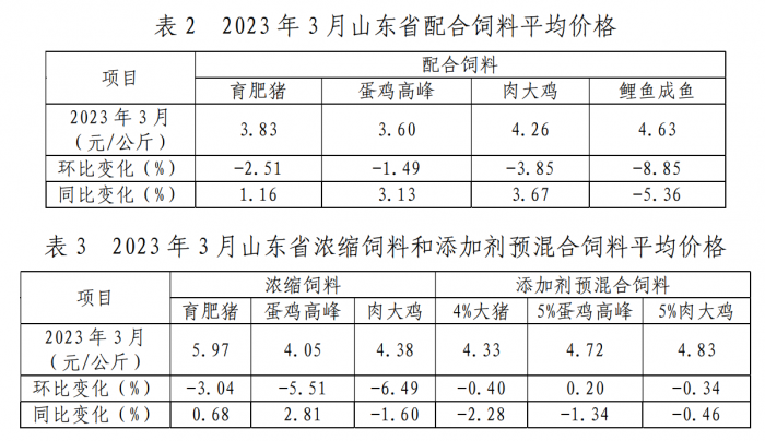 微信圖片_20230420144701