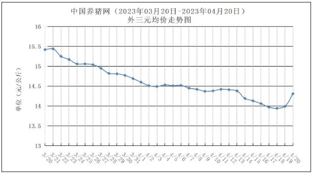 微信圖片_20230421162803