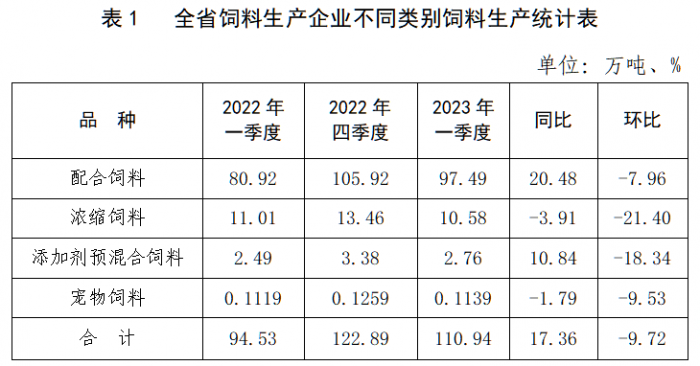 微信圖片_20230424080948