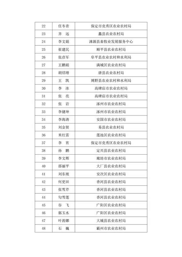 微信圖片_20230425153237