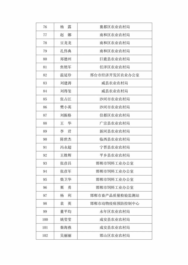 微信圖片_20230425153245