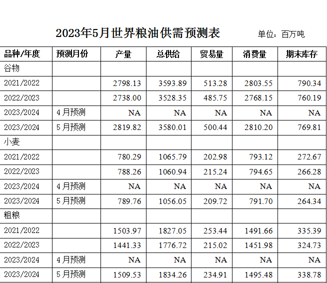 微信圖片_20230516155907