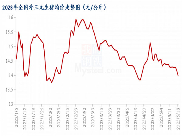 微信圖片_20230526160956