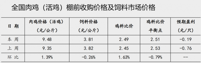 微信圖片_20230530145912