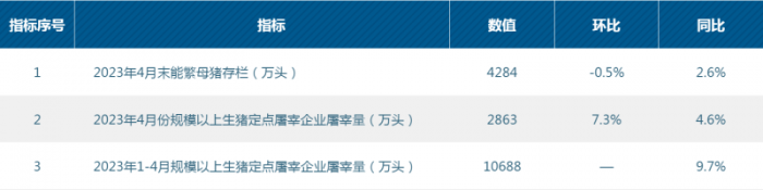 微信圖片_20230601145131