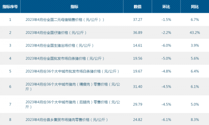 微信圖片_20230601145159
