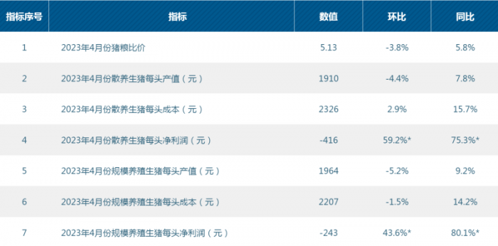 微信圖片_20230601145205