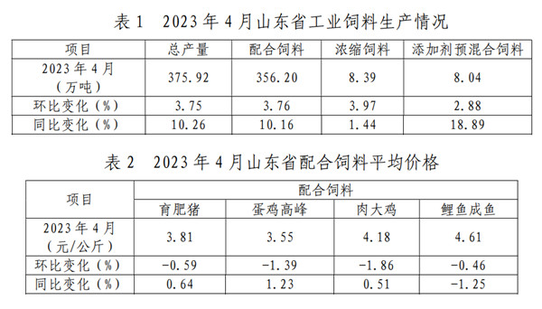 微信圖片_20230601145938