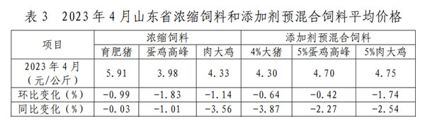微信圖片_20230601145943