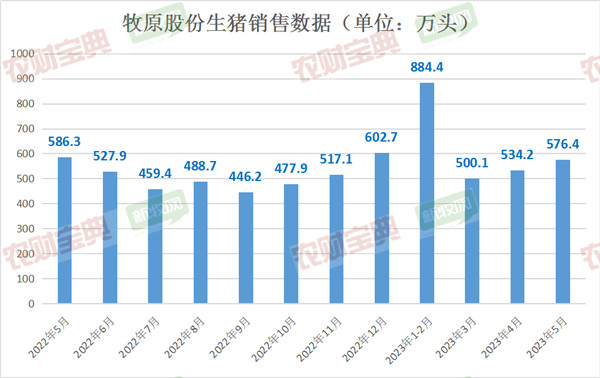 微信圖片_20230606143015