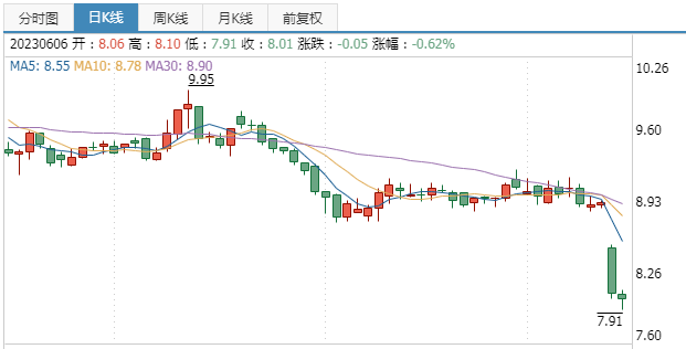 微信圖片_20230606144841
