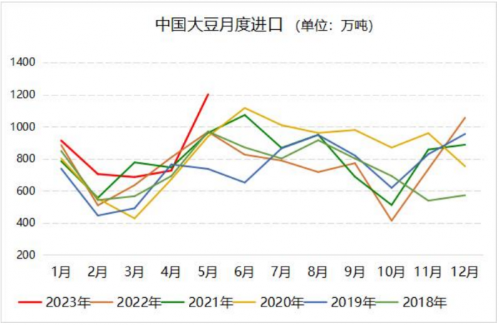 微信圖片_20230612152139