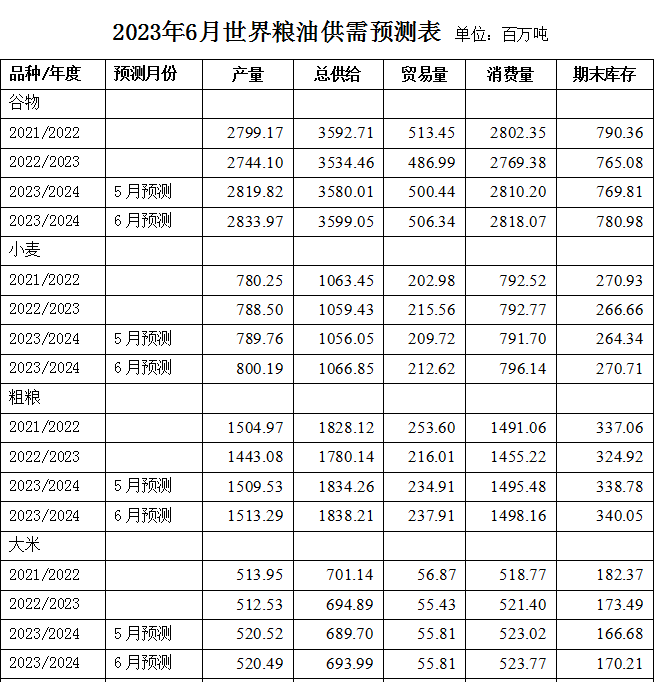 微信圖片_20230613154435