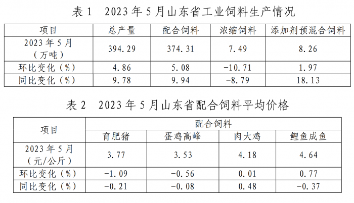 微信圖片_20230621125211