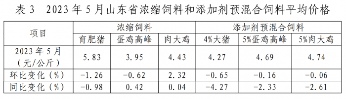 微信圖片_20230621125216