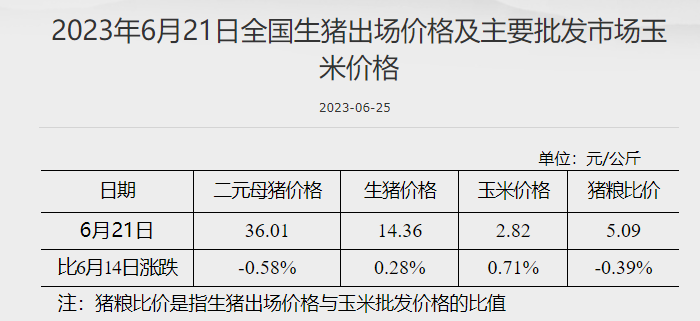 微信圖片_20230626171915