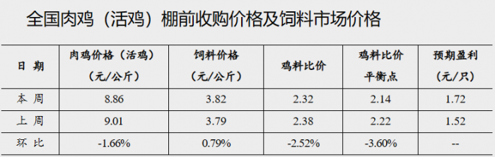 微信圖片_20230627134442