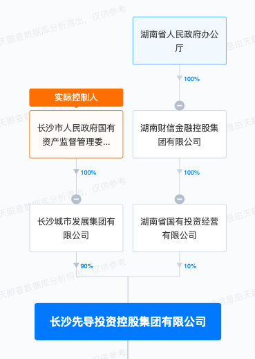 微信圖片_20230707105025