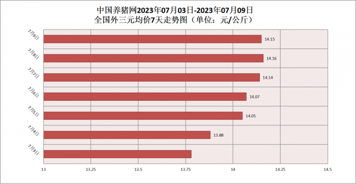 微信圖片_20230711135224