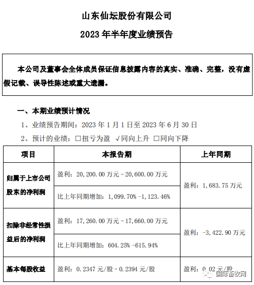 微信圖片_20230711135752