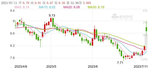 微信圖片_20230712095043