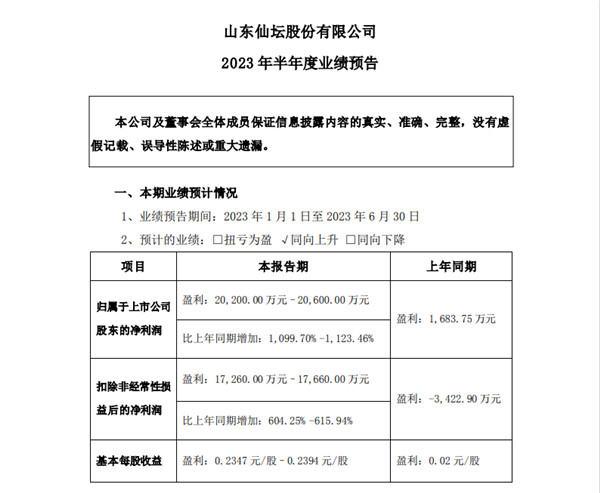微信圖片_20230712095058