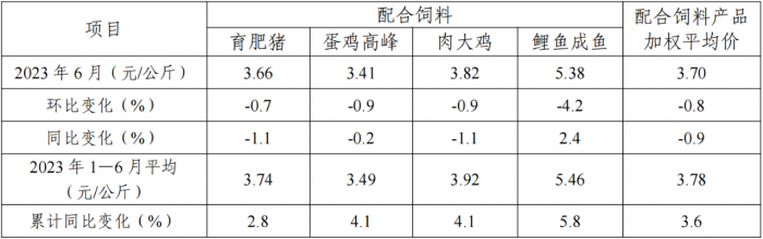 微信圖片_20230717185117